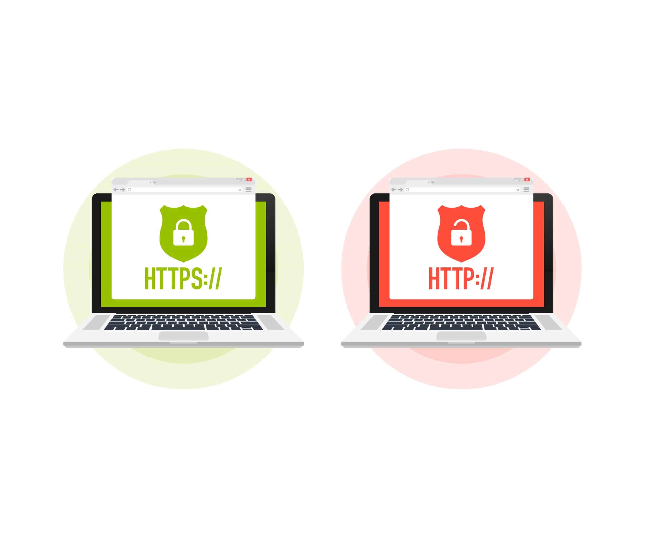 SSL-/TLS-Zertifikate: Alles was Sie wissen müssen!